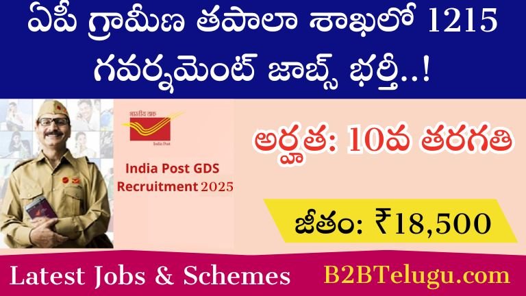 AP Postal Jobs Notification 2025