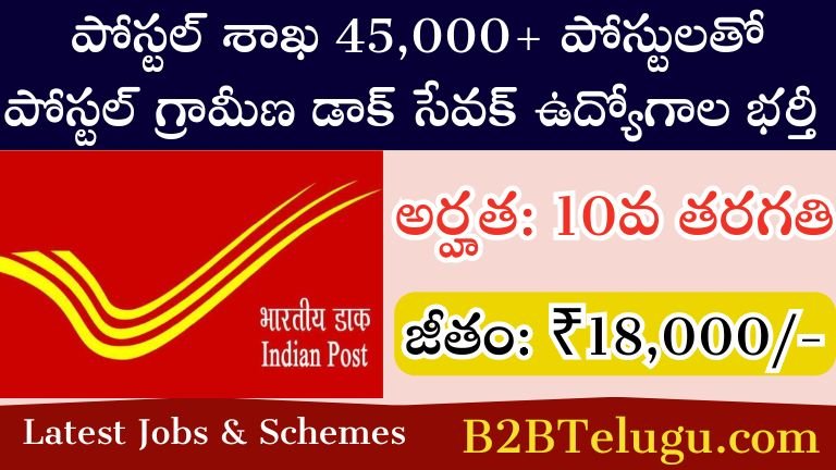 Postal GDS Notification 2025