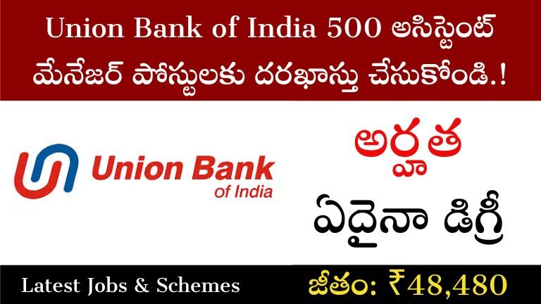 Union Bank of India